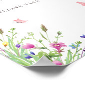 Waterverf Vlinder Baby shower Favor Sign Poster (Hoek)