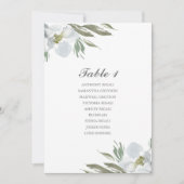 Waterverf Vloerbruiloft Kaart (Voorkant)