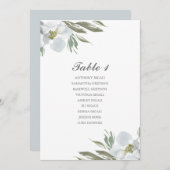 Waterverf Vloerbruiloft Kaart (Voorkant / Achterkant)