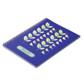 Waterverf vogels en bladeren notitieboek (Linkerzijde)