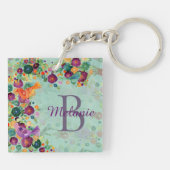  Waterverf vogels en bloemen op maat Sleutelhanger (Achterkant)
