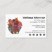 Waterverf voor het inkorten van aardbeienmandjes visitekaartje (Achterkant)