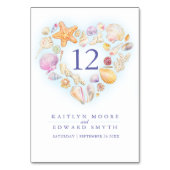 Waterverf voor seashells kaart (Voorkant)