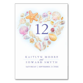 Waterverf voor seashells kaart