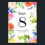 Waterverf Voorjaarsbloei Floral Table Numbers Kaart<br><div class="desc">Whimsical- en feminine-bloemetaalnummers met kleurrijke waterverf bloemen en bladeren. Deze bloemetjesaantallen zullen perfect zijn voor lente- en zomerevenementen. Overeenkomende objecten zijn beschikbaar.</div>