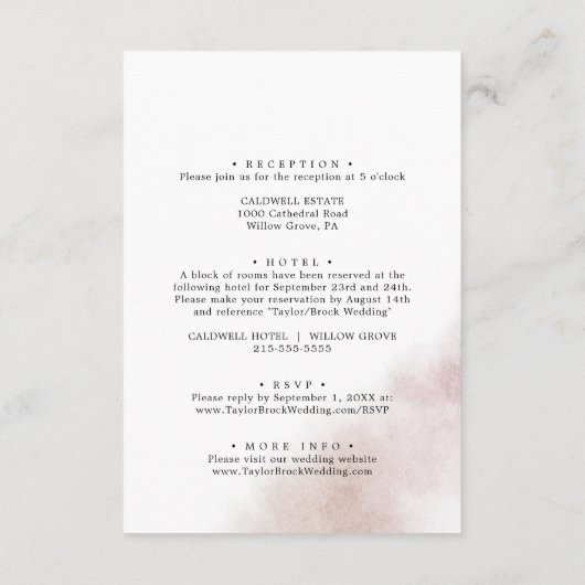 Waterverf was | Uitnodiging tijdens het blinde eve Informatiekaartje (Achterkant)