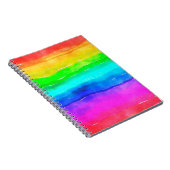 Waterverf waterverf notitieboek (Rechterzijde)