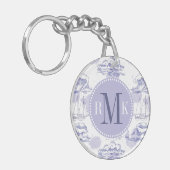 Waterverf Waves & Ships Patroon Sleutelhanger (Voorkant Links)