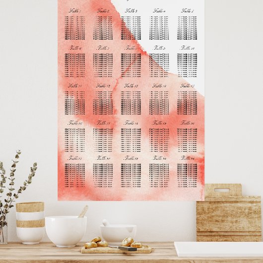 Waterverf-weddenschapskaart op tabelnummer poster (Keuken)