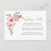 Waterverf weelderig blush roze bloemig goed wensen informatiekaartje (Voorkant)