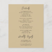 Waterverf Wheat Field Western Weddenschap in één k (Achterkant)