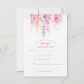 Waterverf wijngaarden koraal oranje roze groene br RSVP kaartje (Achterkant)