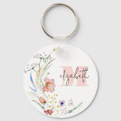 Waterverf Wildbloemen Monogram Sleutelhanger (Voorkant)