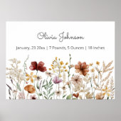 Waterverf  Wildflower Baby Geboortestatistieken Poster (Voorkant)
