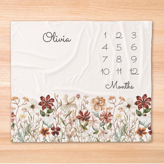 Waterverf  Wildflower Baby Milestone Fleece Deken