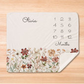 Waterverf  Wildflower Baby Milestone Sherpa Deken