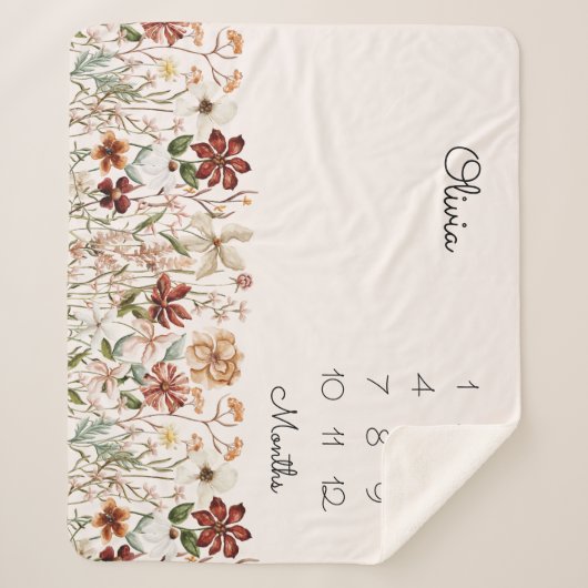 Waterverf Wildflower Baby Milestone Sherpa Deken (Voorkant)