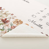 Waterverf Wildflower Baby Milestone Sherpa Deken (3/4)