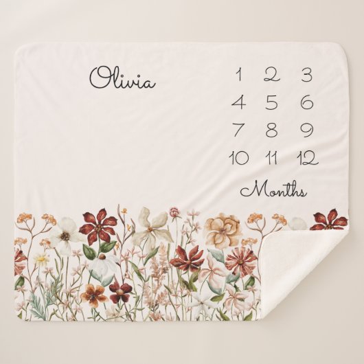 Waterverf  Wildflower Baby Milestone Sherpa Deken (Voorkant (horizontaal))