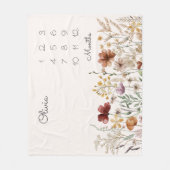 Waterverf Wildflower Milestone Baby Fleece Deken (Voorkant)