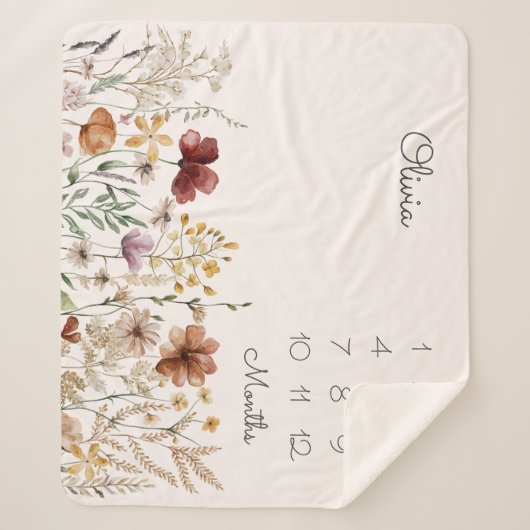 Waterverf  Wildflower Milestone Baby Sherpa Deken (Voorkant)