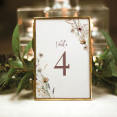 Waterverf Wildflower Vrijgezellenfeest Plat Kaart