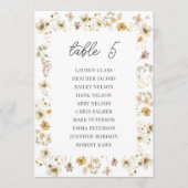 Waterverf Wildflower Wedding Table Seating Chart (Voorkant)