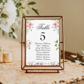 Waterverf Wildflowers Wedding Seating Chart Kaart
