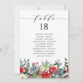 Waterverf Winter Blooms Bloemen Bloemen Trouwtafel Kaart (Achterkant)