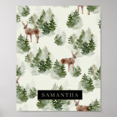 Waterverf Winter Forest Seamless Pattern Poster (Voorkant)
