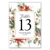 Waterverf Winter Poinsettia & Green Pine Tree Kaart (Achterkant)