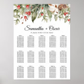 Waterverf Winter Poinsettia & Green Pine Tree Poster (Voorkant)