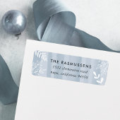 Waterverf Wish | Vakantiemateriaal voor retourzend Etiket