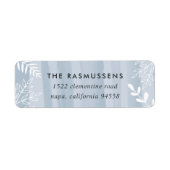 Waterverf Wish | Vakantiemateriaal voor retourzend Etiket (Voorkant)