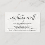 Waterverf Wishing Well for Wedding Invitation Informatiekaartje<br><div class="desc">Wishing Well Card Insert - Een mooie uitnodiging voor een huwelijksuitnodiging,  waarin je je gasten geld kunt geven.  De witte achtergrond aan de voorzijde contrasteert goed met de grijze waterverven aan de achterkant.</div>