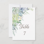 Waterverf woestijnfluitjes kaart (Voorkant)