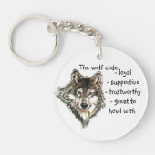 Waterverf Wolf Code Quote, Wolven Dier Sleutelhang Sleutelhanger (Voorkant)