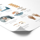 Waterverf wonderen van Jezus poster (Hoek)