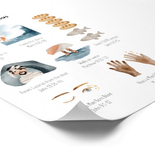 Waterverf wonderen van Jezus poster (Hoek)