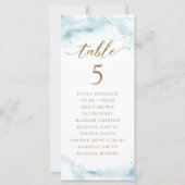 Waterverf zitplan kaartjes met gastnamen (Achterkant)