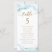 Waterverf zitplan kaartjes met gastnamen (Voorkant)