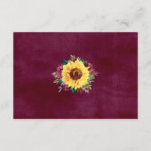 Waterverf Zonnebloemen Floral Border Accommodatie Informatiekaartje (Achterkant)