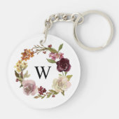 Waterverfkrans Monogram Wit Sleutelhanger (Achterkant)