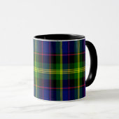 Watson Scottish Tartan Mok (Voorkant rechts)