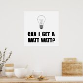 Watt Lichte lamp Poster (Keuken)