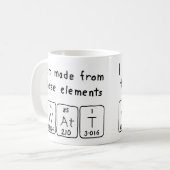 Watt periodieke lijstnaam mok (Voorkant links)