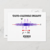 Wave-Particle Duality Inside Unassurance Principle Briefkaart (Voorkant / Achterkant)
