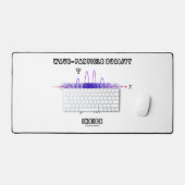 Wave-Particle Duality Inside Unassurance Principle Bureaumat (Keyboard & Muis)