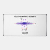 Wave-Particle Duality Inside Unassurance Principle Bureaumat (Voorkant)