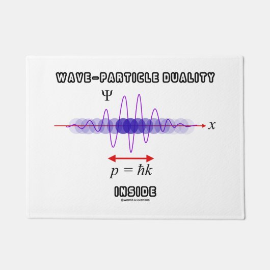Wave-Particle Duality Inside Unassurance Principle Deurmat (Voorkant)